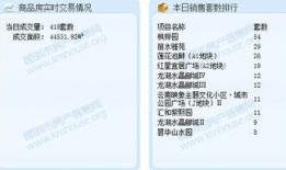 昆明今日最新爆料信息,揭秘神秘事件背后的真相