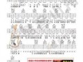 爆料王姓艺人弹吉他视频,指尖舞动演绎音乐魅力