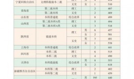 甜瓜巨星爆料视频大全最新,揭秘娱乐圈幕后真相