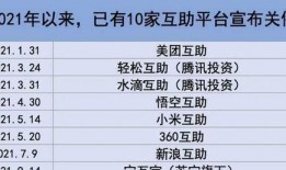 相互宝最新爆料,揭秘互助计划背后的秘密与未来趋势”