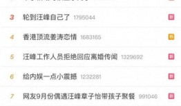 平平爆料最新消息,最新热点事件内幕大揭秘