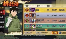 火影忍者活动最新爆料战力党,最新爆料揭示战力党巅峰对决