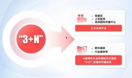 重庆新闻媒体爆料电话,揭秘城市热点事件背后的真相