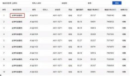 亨利集团最新爆料,最新爆料背后的商业风云
