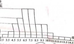水城中学爆料新闻事件是真的吗,真相调查与事实核查